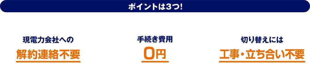 電力会社の切り替えは今の会社への解約連絡不要・手続き費用0円・工事や立ち会い不要（エネワンでんき公式）