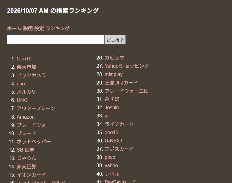 どこ得?の検索ランキング。Qoo10・楽天市場・ビックカメラなどが上位