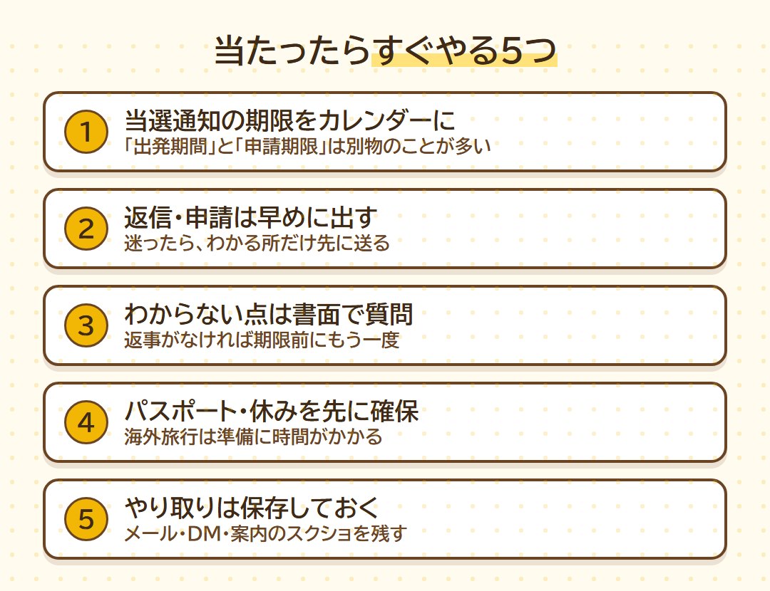 当たったらすぐやる5つ。期限をカレンダーに、返信は早めに、質問は書面で、パスポートと休みを確保、やり取りを保存