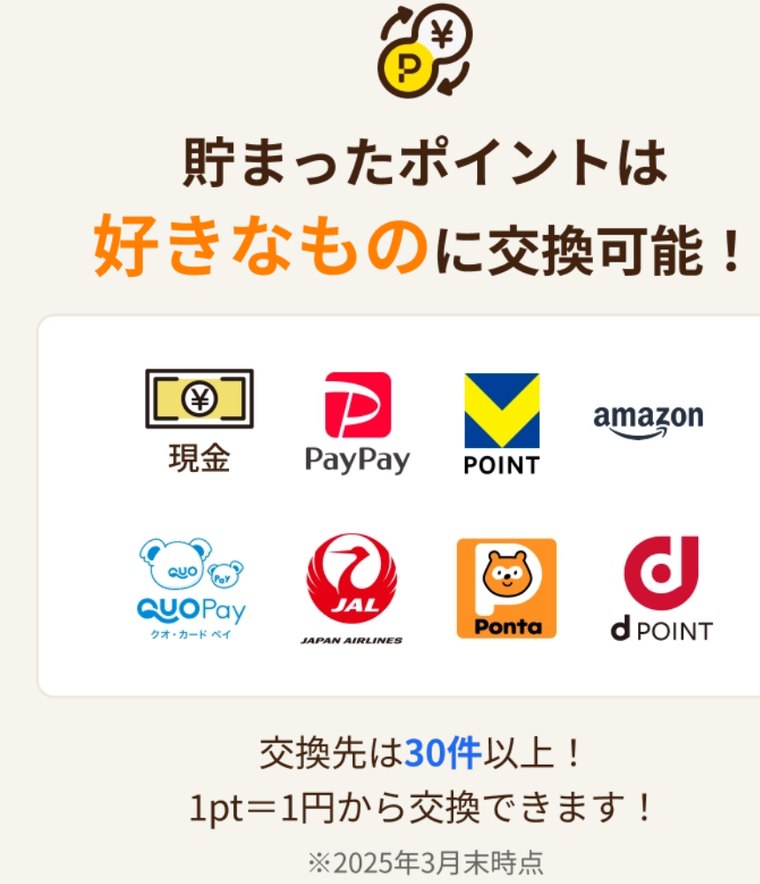 ハピタスのポイント交換先(現金・PayPay・Vポイント・Amazon・QUOカードPay・JAL・Ponta・dポイントなど30件以上)