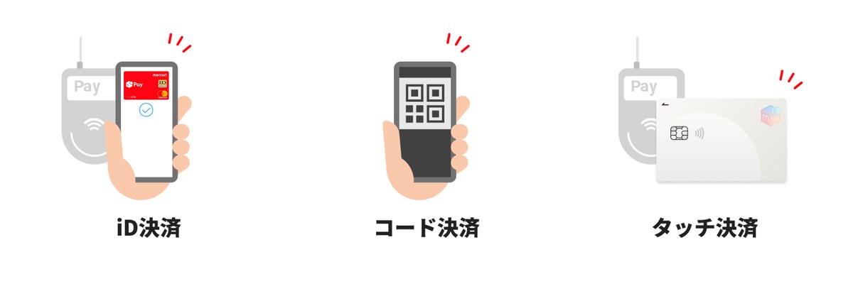 メルカードの払い方。iD決済・コード決済・タッチ決済