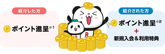 楽天カード紹介キャンペーン。紹介した人にポイント進呈、紹介された人にもポイント進呈に加えて新規入会＆利用特典