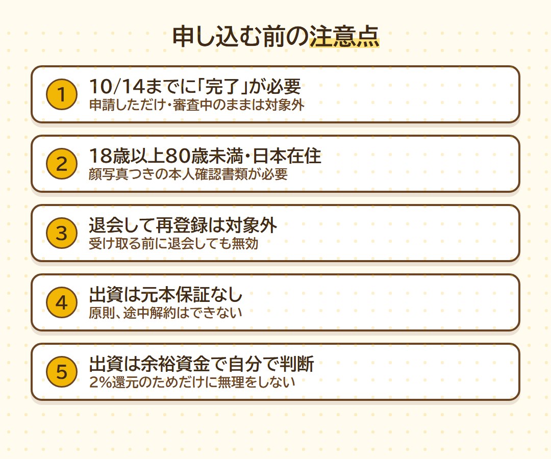申し込む前の注意点5つ(10月14日までに完了が必要/18歳以上80歳未満・日本在住/退会して再登録は対象外/出資は元本保証なし・原則途中解約不可/出資は余裕資金で自分で判断)