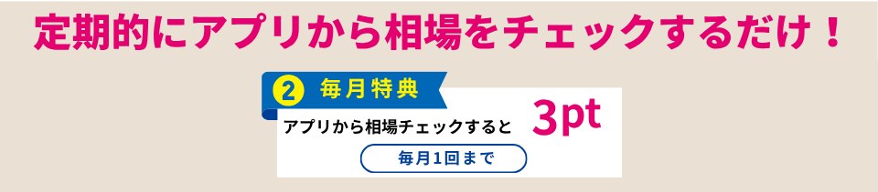 定期的にアプリから相場をチェックするだけ、毎月特典3pt（毎月1回まで）の告知画像（ユーカーパック公式）