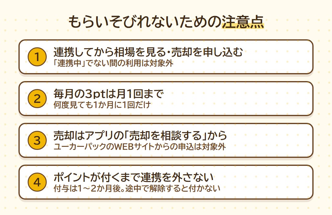 もらいそびれないための注意点4つ（連携してから使う／毎月の3ptは月1回まで／売却はアプリから申し込む／付与まで連携を外さない）