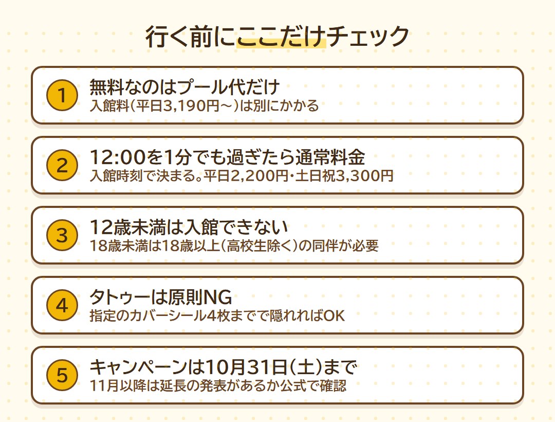 行く前の注意点5つ（無料なのはプール代だけ／12時を過ぎたら通常料金／12歳未満は入館できない／タトゥーは原則NG／キャンペーンは10月31日まで）