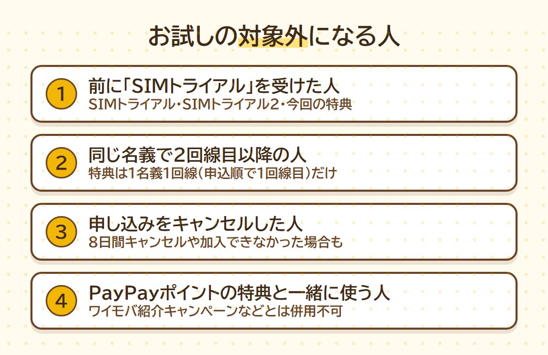 お試しの対象外になる人。過去にSIMトライアルを受けた人、同じ名義で2回線目以降、申し込みをキャンセルした人、PayPayポイントが特典のキャンペーンと併用する人